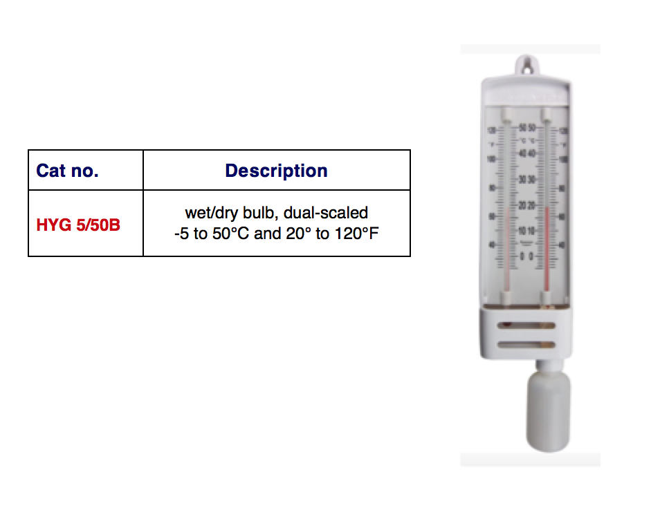 Digital Hygrometer, DryAgingBags™ – DryAgingBags™